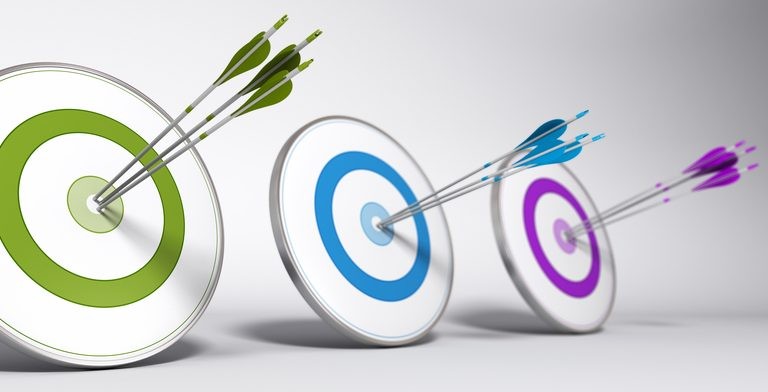 ما هي أنواع الأهداف