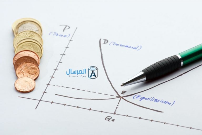 أهمية العرض والطلب أهمية العرض والطلب