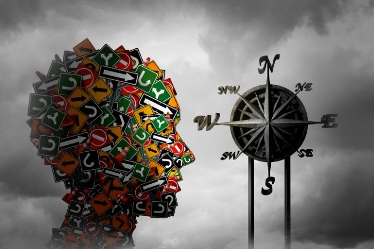 طريقة اختبار البوصلة الشخصية