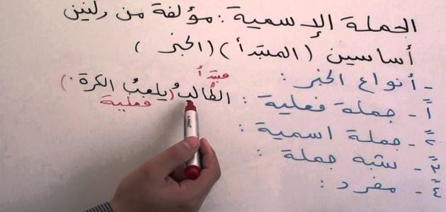 كيف أعرب الجمل