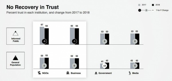 قوانين الاحصاء الوصفي قوانين الاحصاء الوصفي