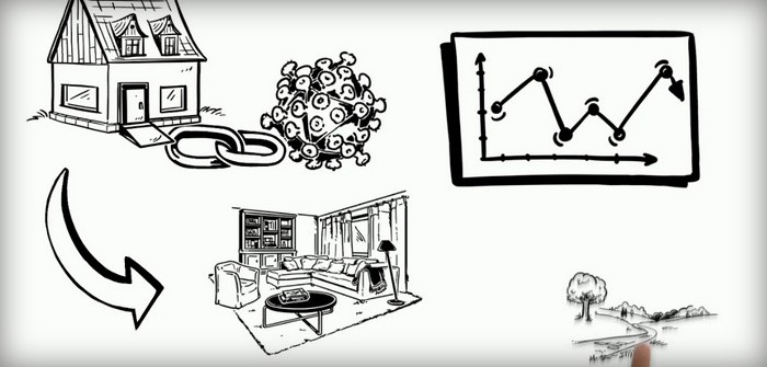 استراتيجية قصر الذاكرة ” نظرية لوكي”