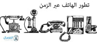 تطور الهاتف عبر الزمن