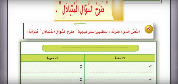 استراتيجية طرح السؤال المتبادل