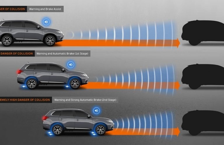 شرح نظام التوقف التلقائي قبل الاصطدام في السيارات
