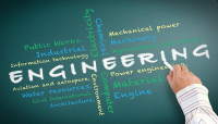 ترتيب مسميات المهندسين
