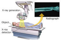 مكونات جهاز الاشعة السينية