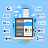 ماهو web framework أو اطار العمل في برمجة مواقع الإنترنت