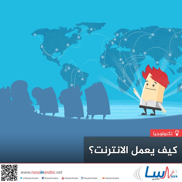 كيف يعمل الإنترنت؟