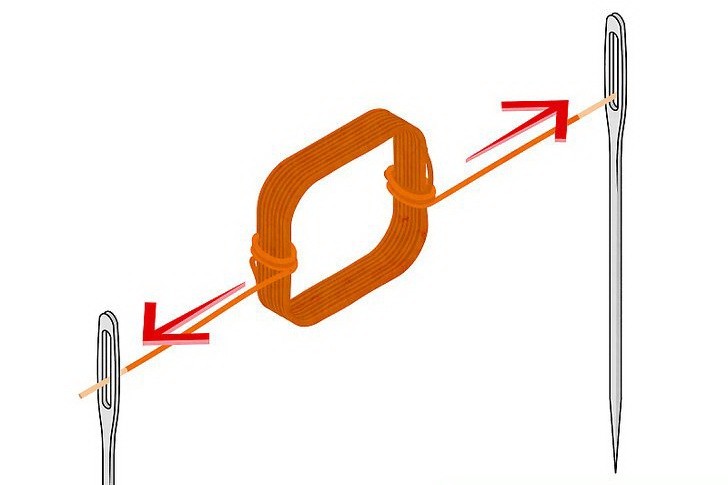 صناعة محرك كهربائي بسيط صناعة محرك كهربائي بسيط