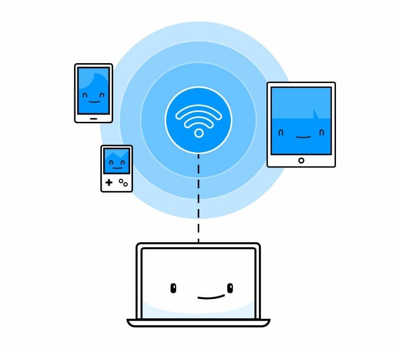 ماهي الهوت سبوت HOTSPOT ماهي الهوت سبوت HOTSPOT