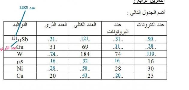 كيف احسب العدد الذري