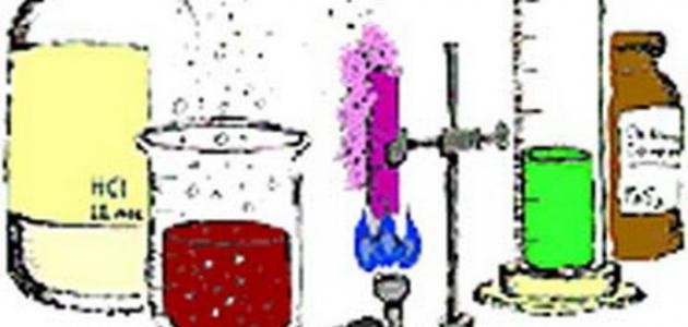 بحث عن التفاعلات الكيميائية بحث عن التفاعلات الكيميائية