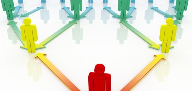 أهمية التنظيم الإداري أهمية التنظيم الإداري