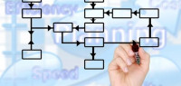 خصائص التخطيط التربوي ومبادؤه خصائص التخطيط التربوي ومبادؤه