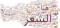 الحقل المعجمي الحقل المعجمي