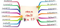 ما هو الإخفاء